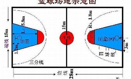 nba篮球规则大全图解 手机壁纸_nba篮球规则大全2021