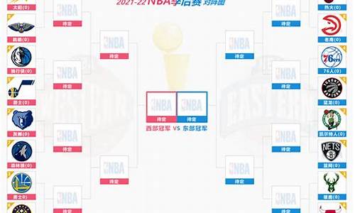 nba最新赛程表季后赛排名_nBA最新赛程表