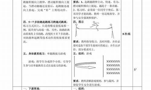 田径体育课教案设计方案范文_田径体育课教案设计方案