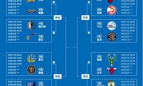 nba季后赛明天5月16日预测汇总_nba季后赛明天5月16日预测汇总表