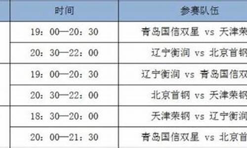 2018cba联赛_2018cba赛程表