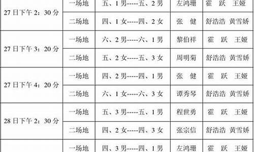 篮球赛事时间表及安排一览表_篮球比赛时间表2020