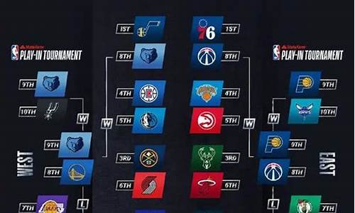 2021nba季后赛快船vs独行侠g6cctv_nba季后赛快船对独行侠