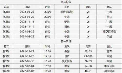 篮球赛事时间表2023年10月_篮球赛事日程表