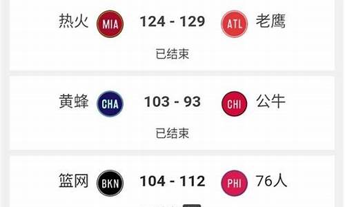 nba篮球时间一般真正多少时间_nba篮球时间