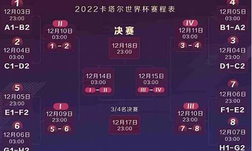 2022年足球比赛_2024足球赛事一览表最新