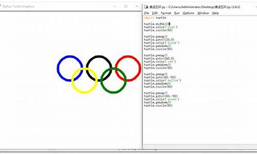 奥运五环的编程代码_奥运五环的编程代码是多少