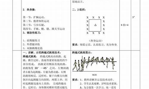 高中体育田径优质课_田径体育教案高中