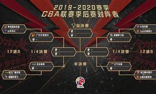 cba北京票务网订票_cba北京球票