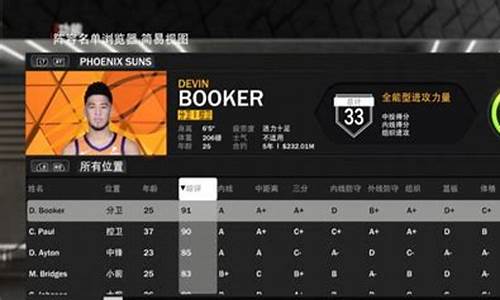 2k20终极联盟设置_nba2k23终极联盟设置