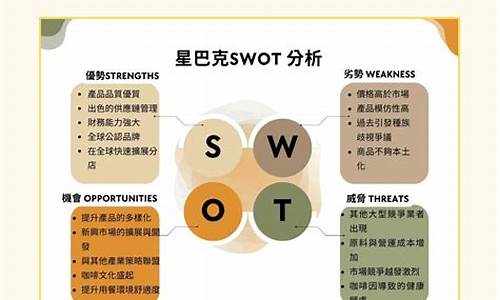 体育赛事直播免费观看_体育赛事swot