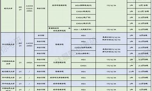 nba篮球场尺寸表最新_nba篮球场和标准尺寸篮球场差别